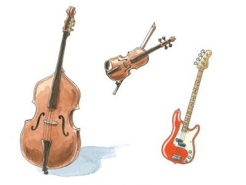 Instrumente